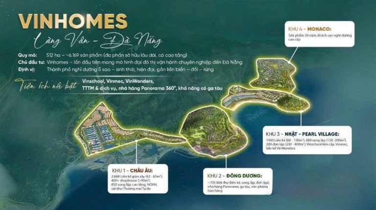 đất biển đà nẵng
